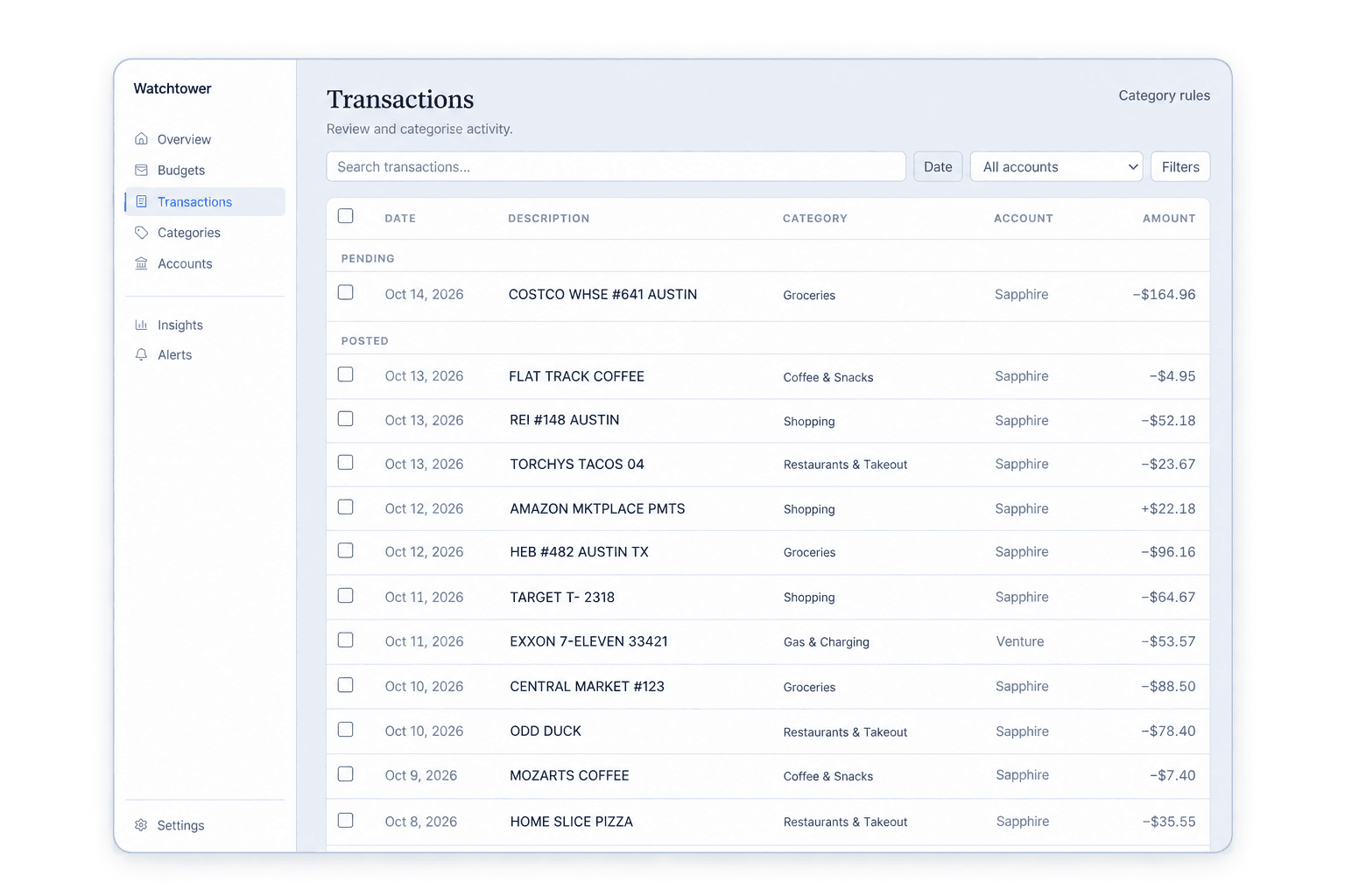 Watchtower transaction history showing search, filters, pending and posted activity, categories, accounts, and amounts.
