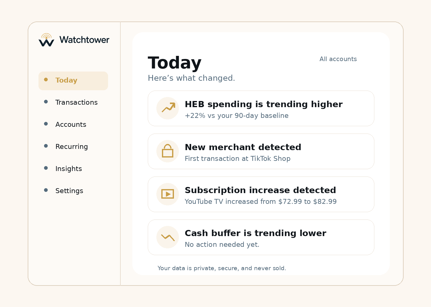 Watchtower Today view with plain-English financial insights